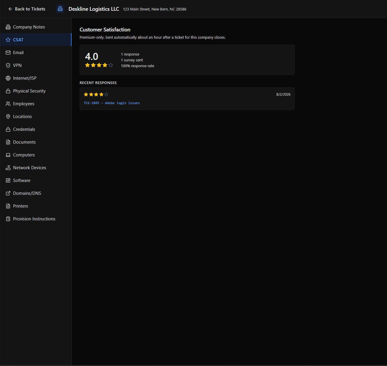 Korvna company profile showing the knowledge base sidebar with notes, credentials, VPN info, documents, and CSAT results